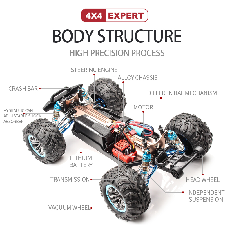 F21A 2.4G 1:10 85KM/H Auto RC  - Rc Hobby Grade Drift Car recensione e prezzo