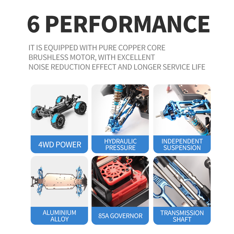 F21A 2.4G 1:10 85KM/H Auto RC  - Rc Hobby Grade Drift Car recensione e prezzo